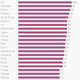 Proportion-of-delivery-based-shoppers-in-countries_chartbuilder